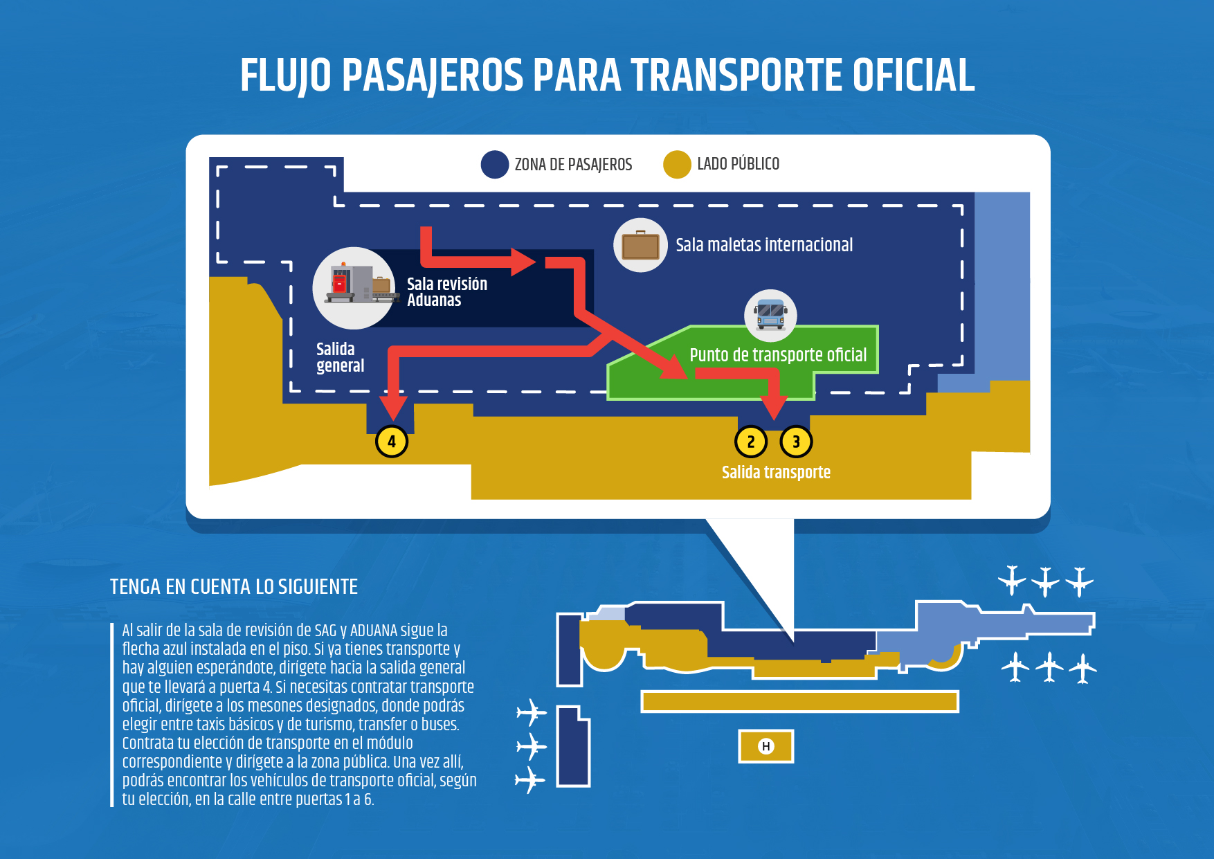 Ruta de pasajeros